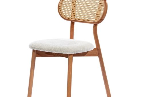 ?php echo $product['Product']['image']; ?>