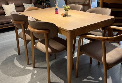 ?php echo $product['Product']['image']; ?>